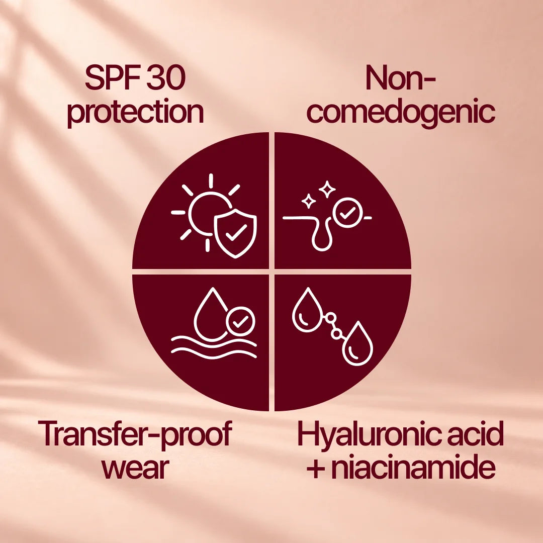 Skin Prep & Makeup Bundle